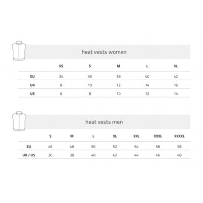 Lenz Heat vest 2.0 - OHNE AKKU